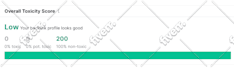 rank in ai, aio and SEO search with expert generative engine optimization