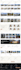 build modern website and ecommerce online store