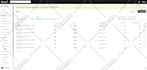 set up klaviyo email marketing automated flows for stores