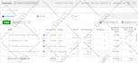 run full funnel google ads and facebook meta ads for your business