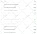 build 300 high da SEO profile backlinks without spam score
