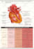 do medical infographics poster designs