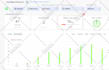 setup your SMTP bulk email marketing system