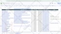do USA local citations to improve local SEO and gmb ranking