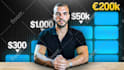 design high CTR viral youtube thumbnails
