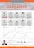 design real estate flyer or postcard for you