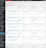 build freelance microjob marketplace website like fiverr