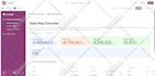 be your airtable expert, do airtable automation, airtable database, softr webapp