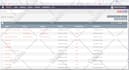 customize  suitecrm application, bug fixes, integration