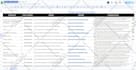 data entry, data collection, web research, copy paste, excel data entry