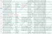 do data entry, copy paste, web research as your VA