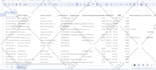 do targeted b2b leads generation and prospect email list