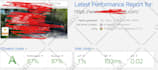 speed up divi wordpress website