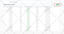 api integration for ebay, etsy, walmart, shopify, woocomm, zoho, stripe