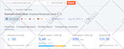 do monthly white hat SEO backlinks link building service for google ranking