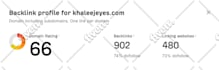 increase domain rating ahrefs DR domain authority da tf