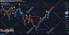 add features or customize pinescript for tradingview