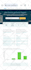 increase moz da domain authority 30, 50 or60 plus guaranteed