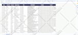 do web scraping, data mining, scraping emails in any industry upto 30k in a day