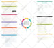 design simple mind map in 24 hours