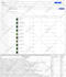 design your dropshipping and ecommerce shopify  store