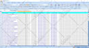 do dofollow high authority profile backlinks SEO