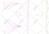 write DIY digital marketing plan and design inbound strategy