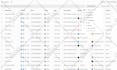 do ai assisted web research, data entry and excel work