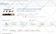 make your wordpress website load super fast
