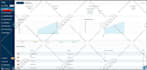 do onpage SEO and technical optimization of your website for top google rankings