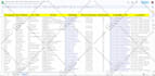 do company ceo, c level contact list from linkedin