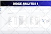 setup or fix ga4,ecommerce tracking,ads conversion tracking on shopify,wp,wix