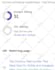 increase dr ahrefs domain rating 50 increase ahrefs dr