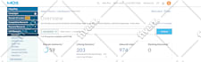 increase ahrefs domain rating dr 70 using high authority backlinks