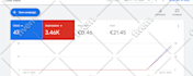fix google merchant center suspension and feed errors