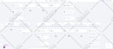setup gohighlevel automation gohighlevel email marketing website ghl a2p expert
