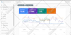 publish tech guest post, technolgy guest post on high da websites
