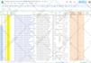 do fastest excel data entry, data entry, web research, copy past and typing