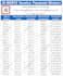 do perfect copy paste, data mining or excel data entry