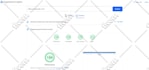 do shopify google page speed optimization for mobile