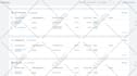 setup google analytics 4, ads conversion tracking, ga4 ecommerce tracking by GTM