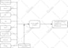 offer the design research model and graphical abstract