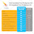 turn diagram sketch into a beautiful infographic