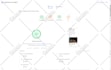 speed up your blogger loading speed