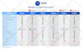 design psd and ai price list or price comparison chart