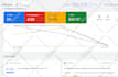 do google local business ads for call, leads and store visit