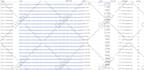 do web scraping, data extraction and data mining using python from any website