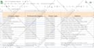 be your virtual assistant for data entry and web research