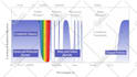 fix or edit your ai generated scientific illustrations