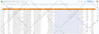 do email list building, b2b leads, web scraping, and research for your business